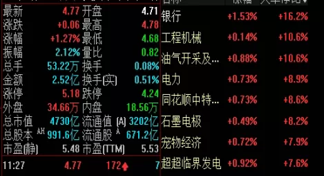 把握当下！财达证券怎么做期货(财达证券怎么做期货交割单)_http://rzoib.cn_期货技巧_第1张