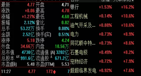 自我分析！期货国内外报价(国内期货商品价格走势)