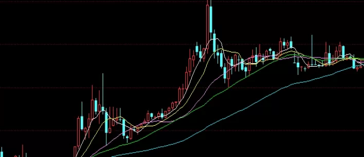 值得参考！期货最高进入多少资金(期货多少资金可以入市)