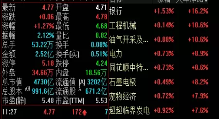 秘笈来袭！那里有股指期货行情(股指期货在哪做)