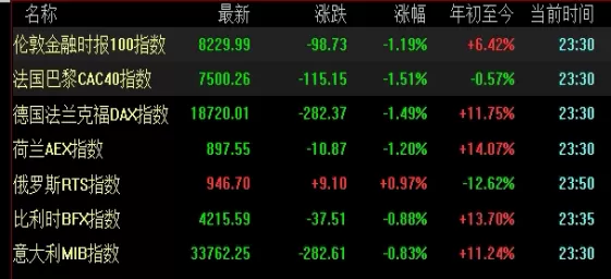 全程干货！聚盈财经期货黄金喊单直播(外汇黄金喊单直播间)