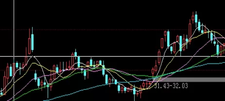 新人必备！期货锌的手续费怎么算(锌期货交易规则)_http://rzoib.cn_期货直播室_第1张