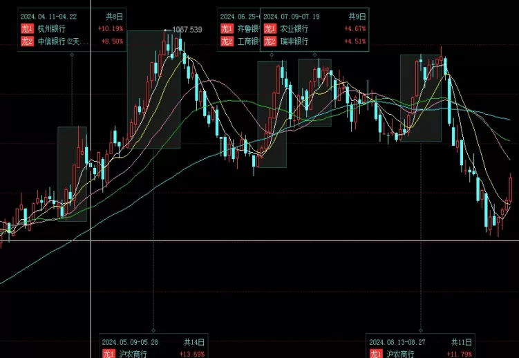 涨知识！波动率短期期货的股票指数(期货波动率是哪个指标)