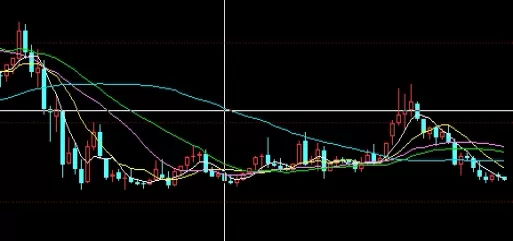 果断收藏！钢材期货怎么搞(钢材的期货怎么购买)