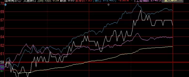博学多闻！期货大部分散户(期货散户有成功的吗)