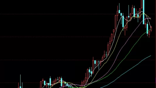 收藏备用！华鑫期货持仓(华鑫期货持仓怎么样)