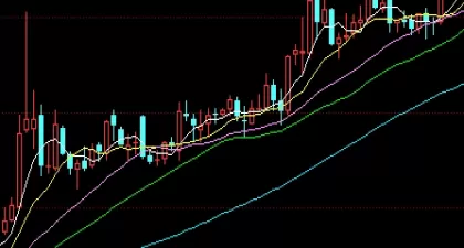 细细品读！海证期货交易手续费表(海证期货交易手续费怎么改)