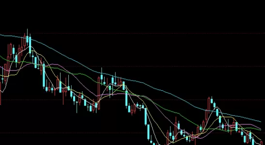 轻松拿捏！物超所值的期货(期货的货值怎么计算)