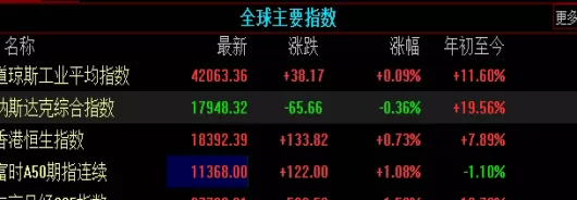 吐血分享！期货股票成交量(期货股票成交量怎么算)_http://rzoib.cn_国际期货_第1张