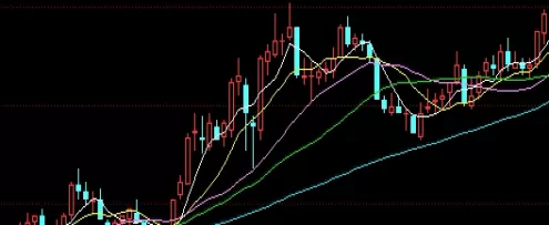 破解烦恼！想开个商品期货账户(开期货账户怎么开)