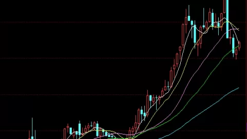 务必搞懂！股指期货的合约价值怎么算出来的(股指期货的结算价和收盘价区别)