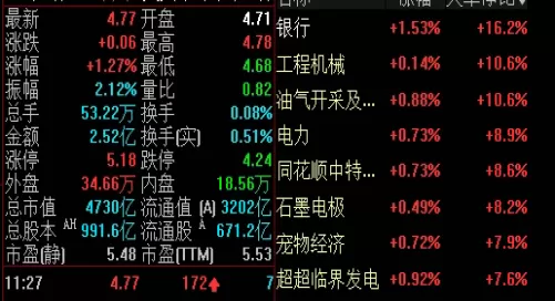 记得点赞！期货中枢怎么画(期货怎么画图)
