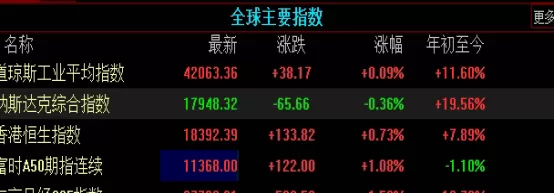 拿来即用！期货线材不交易了吗(期货线材为什么没有交易量)