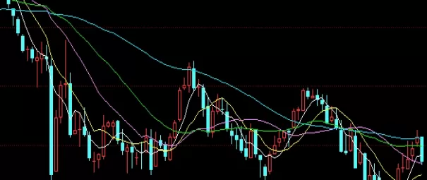 不懂就问！期货交易订单的优先级关系(期货交易订单的优先级关系不包括)