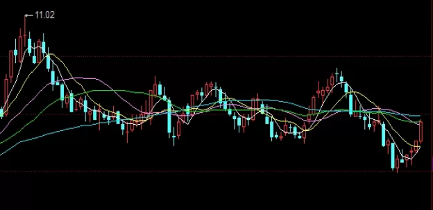 最新整理！期货定价公式作用(期货定价的基本原则)
