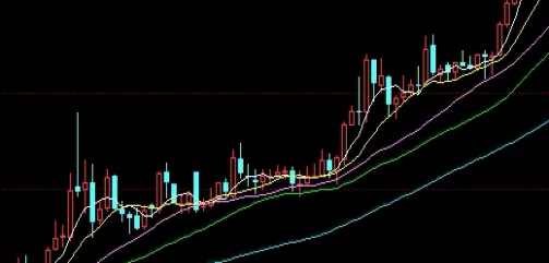 醍醐灌顶！结算是期货交易中非常重要的一环(期货交易的结算价有什么用)