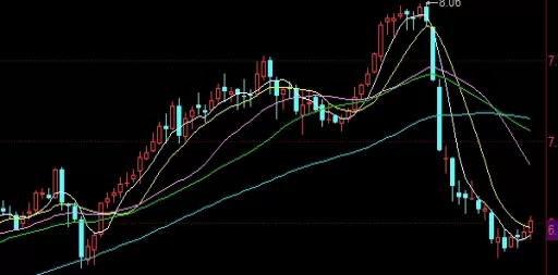 适合珍藏！股指期货夜盘延长交易时间(股指期货交割日时间表2024)
