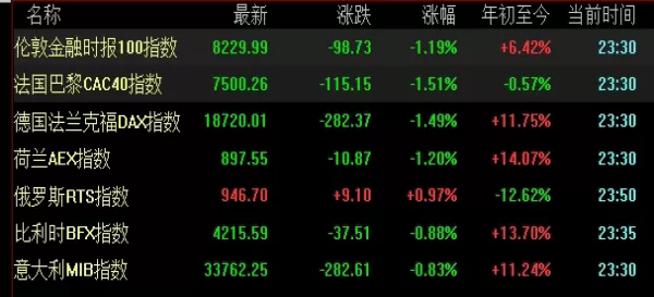 全程干货！期货当日平仓不收手续费(期货当日平仓不收手续费品种)