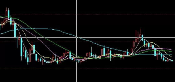 秘笈来袭！股指期货放开对什么股好(股指期货放开意味着什么)