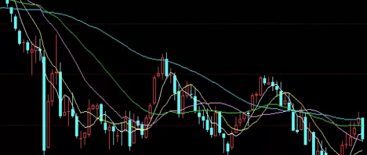 极其重要！期货的签约时间(期货合约可以拿到什么时候)