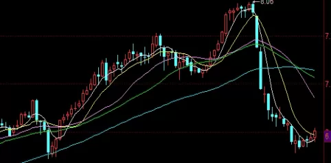 精心总结！期货合约交易价值(期货交易的价值)