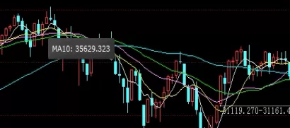 记得点赞！期货是标准的远期合约吗(期货合约是远期合约吗)