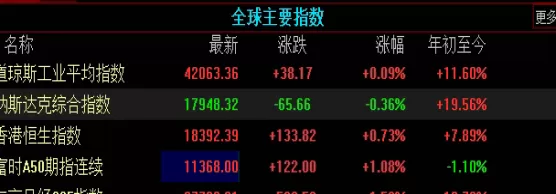 极具价值！今日原油期货交易情况(今日原油期货交易情况查询)