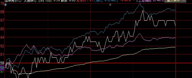 令人好奇！期货行业机构化(期货机构如何建仓)_http://rzoib.cn_期货技巧_第1张