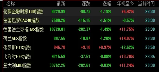 精心总结！一般单位开期货账户(一般单位开期货账户要多久)
