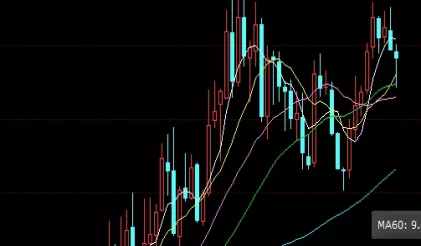 极具价值！期货实时行情新报价(期货实时行情新报价在哪里看)_http://rzoib.cn_国际期货_第1张