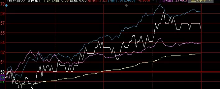 涨知识！怎么判断商品期货基本面(期货的基本面从哪里查)_http://rzoib.cn_国际期货_第1张