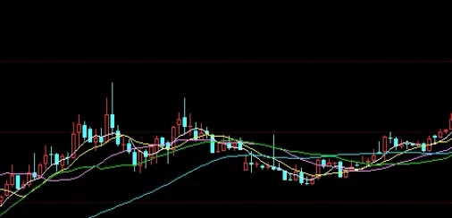 受益终身！什么叫期货敞口金额(什么是期货升水)_http://rzoib.cn_国际期货_第1张