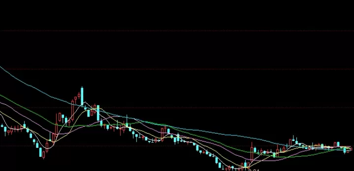 立马get！期货高频的条件(期货高频的条件是什么)