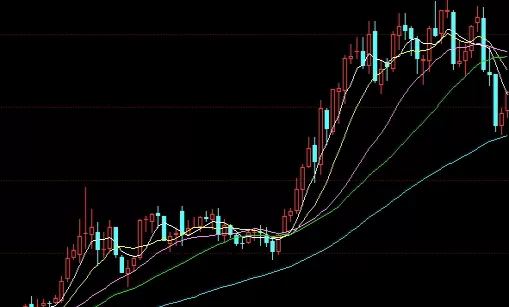 不学无识！天气指数期货报价(天气指数期货是什么)_http://rzoib.cn_期货分析_第1张