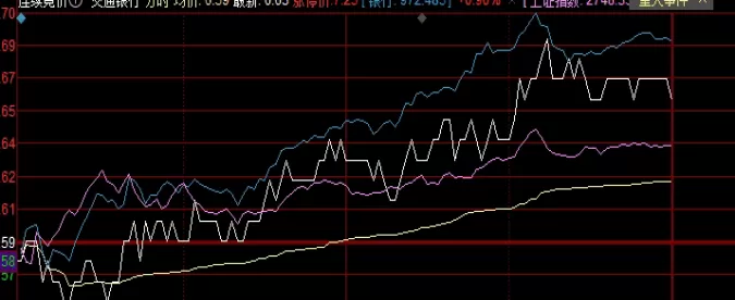 极具价值！期货主力合约换月什么意思(期货主力合约是什么意思)