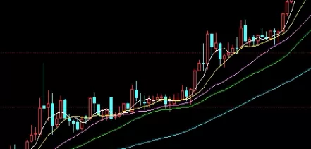 归纳总结！股指期货最多可以开多少多手(股指期货最多可以开100手)