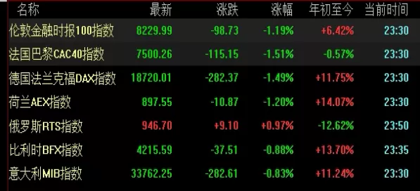 全程干货！期货开仓数量和止损点的关系大吗(期货开仓和总资金的比例)