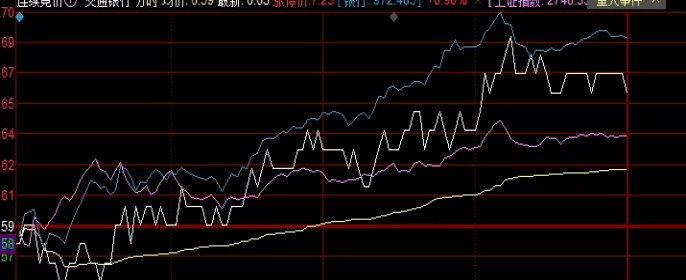 速度查阅!国内商品期货手续费计算(国内商品期货手续费计算公式)_期货分析_第1张_大益期货直播室 速度查阅!国内商品期货手续费计算(国内商品期货手续费计算公式)_http://rzoib.cn_期货分析_第1张