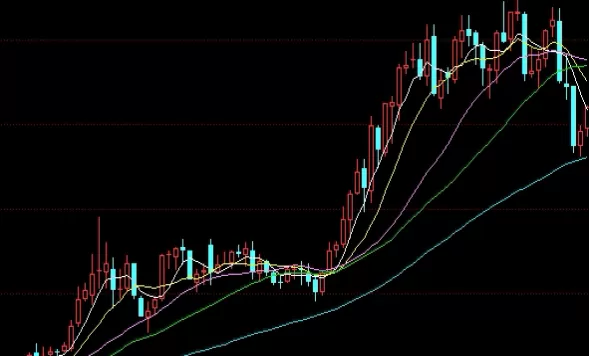 两分钟搞懂！期货相关小常识(期货相关小常识有哪些)