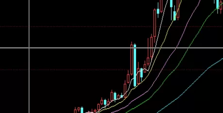 务必搞懂！煤炭期货交易新规(煤炭期货交易新规最新)_http://rzoib.cn_期货技巧_第1张