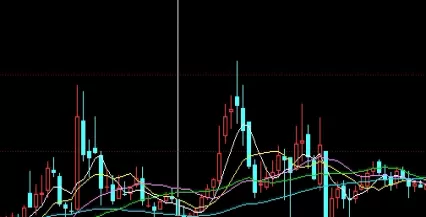 忍不住分享！期货加仓后的盈利(期货加仓后的盈利模式)_http://rzoib.cn_期货技巧_第1张