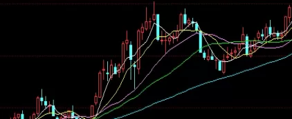 轻松拿捏！期货入门基础知识讲解(期货入门基本知识大全)