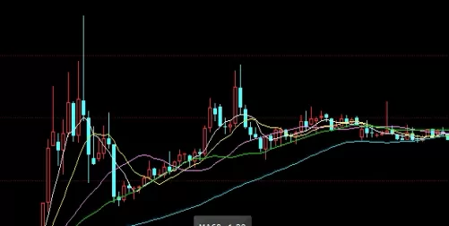 震惊！股指期权对股指期货的影响(股指期权对股指期货的影响大吗)