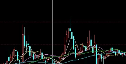 震惊！6月份wti期货哪天交割(期货)