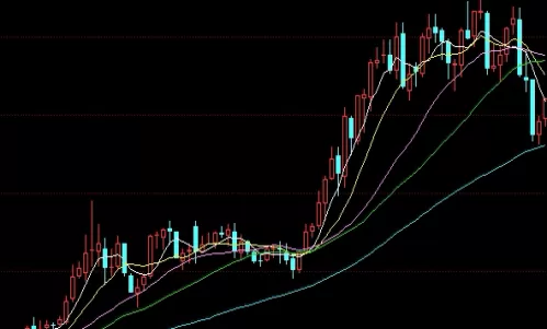 标准答案！上海黄金期货定价权(上海黄金期货交易规则)