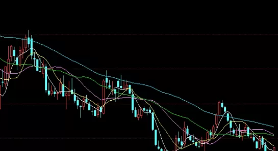 探险精神！中证500期货合约交易交割费是多少(中证500股指期货合约)