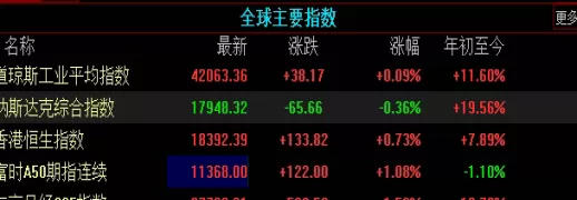 超有用！简述期货市场的四种参与者(期货市场的参与者包括)