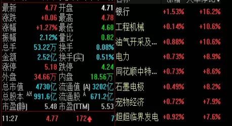 实用干货！期货可以交易到交割月(期货可以进入交割月)