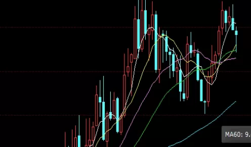新手指南！海证期货可取资金(海证期货可取资金吗)