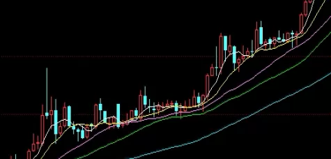 1分钟速看！纽约金期货点差(纽约金期货实时行情今天)